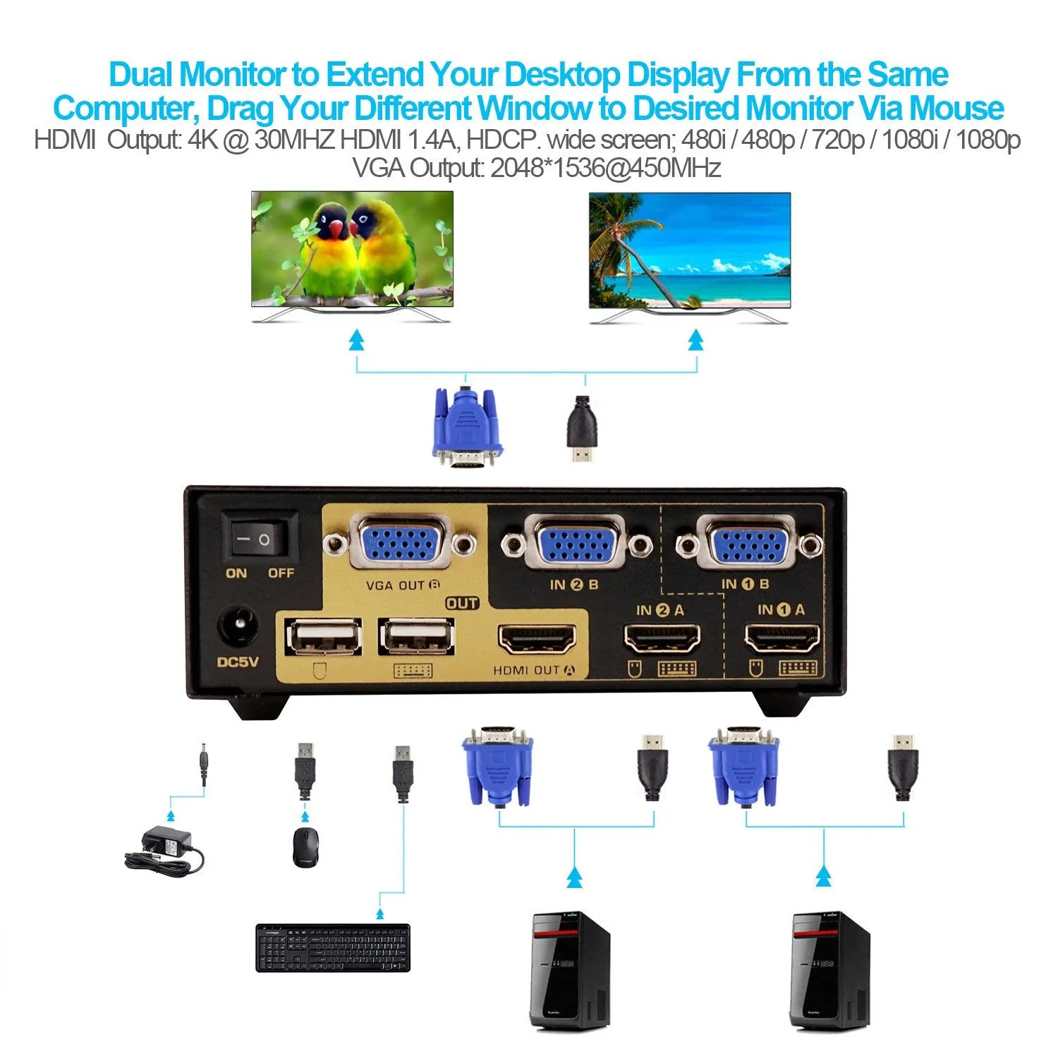 2 Port HDMI   VGA Dual Monitor KVM Switch  CKL-922HV