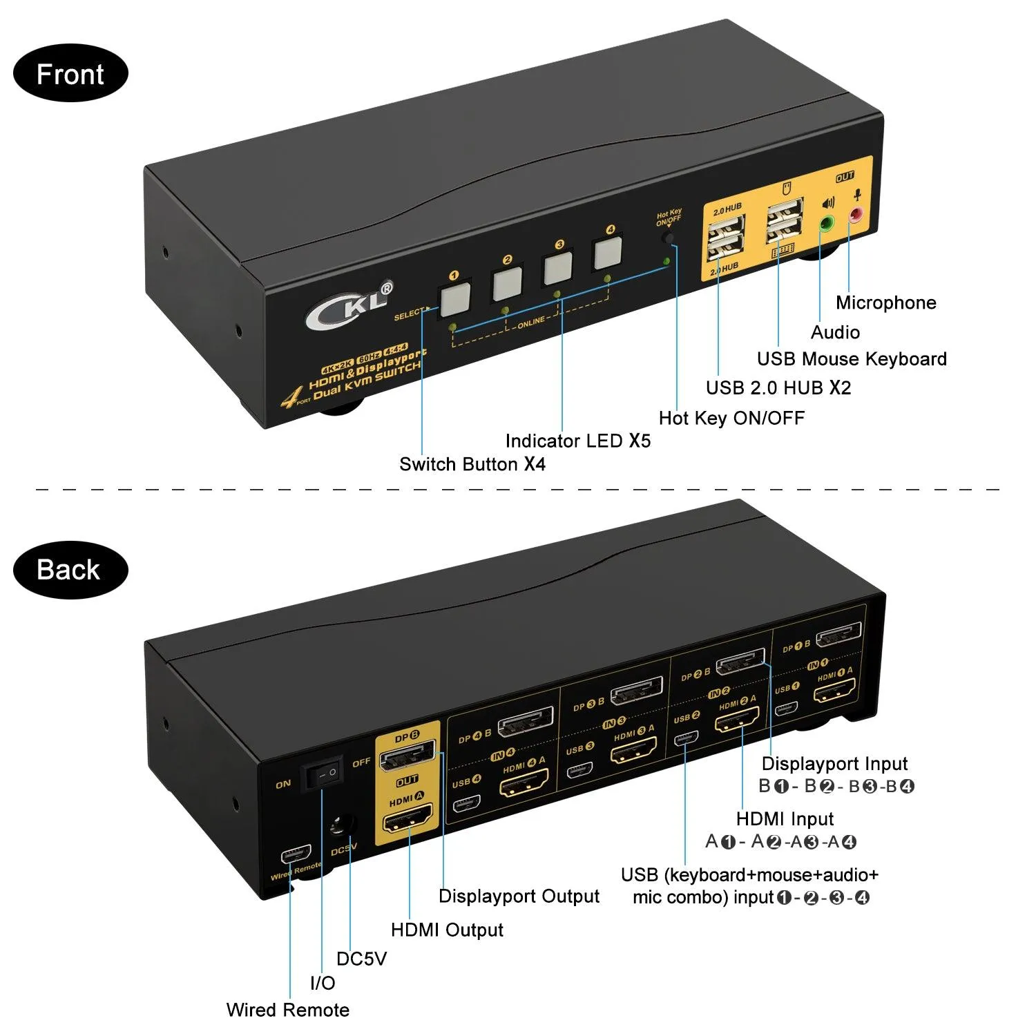 4 Port HDMI   DisplayPort KVM Switch Dual Monitor 4K 60Hz CKL-642DH