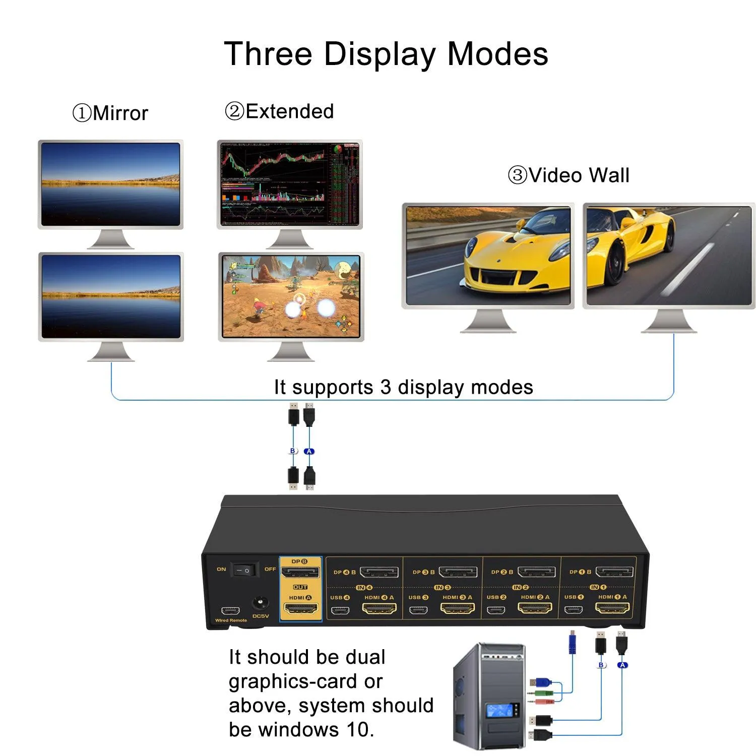 4 Port HDMI   DisplayPort KVM Switch Dual Monitor 4K 60Hz CKL-642DH