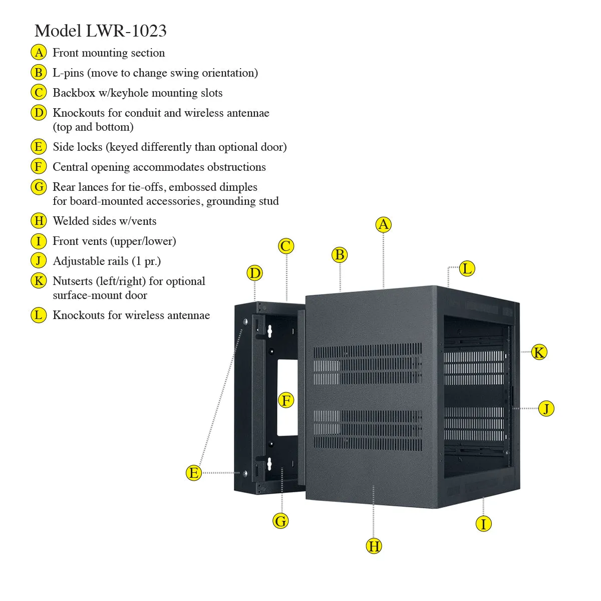 Lowell Mfg Equipment Rack-Sectional Wall Mount-10U, 23in Deep, 1pr Adjustable Rails