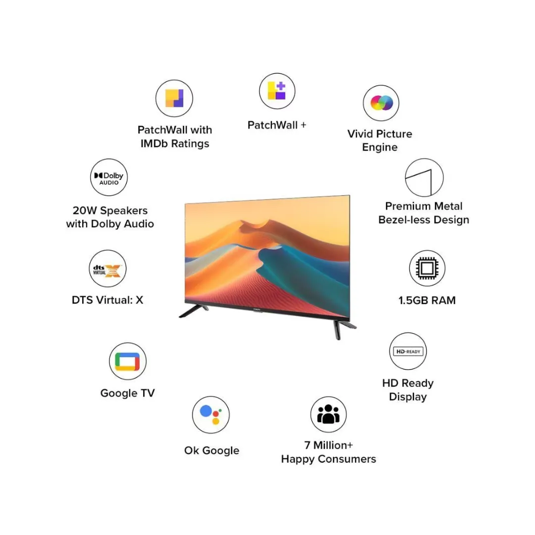 Redmi A Series 43 inch (108 cm) Full HD LED Google Smart TV