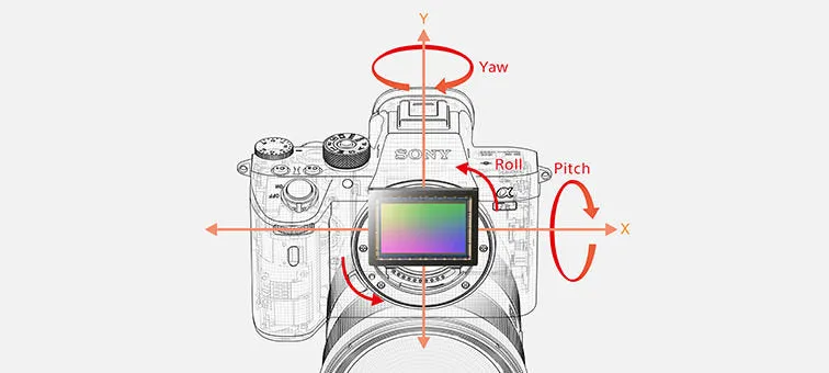 Sony Alpha a7R III Mirrorless Digital Camera (Body Only)