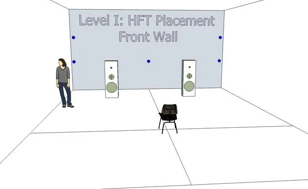 Synergistic Research HFT (High Frequency Transducer)