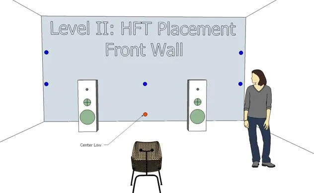 Synergistic Research HFT (High Frequency Transducer)