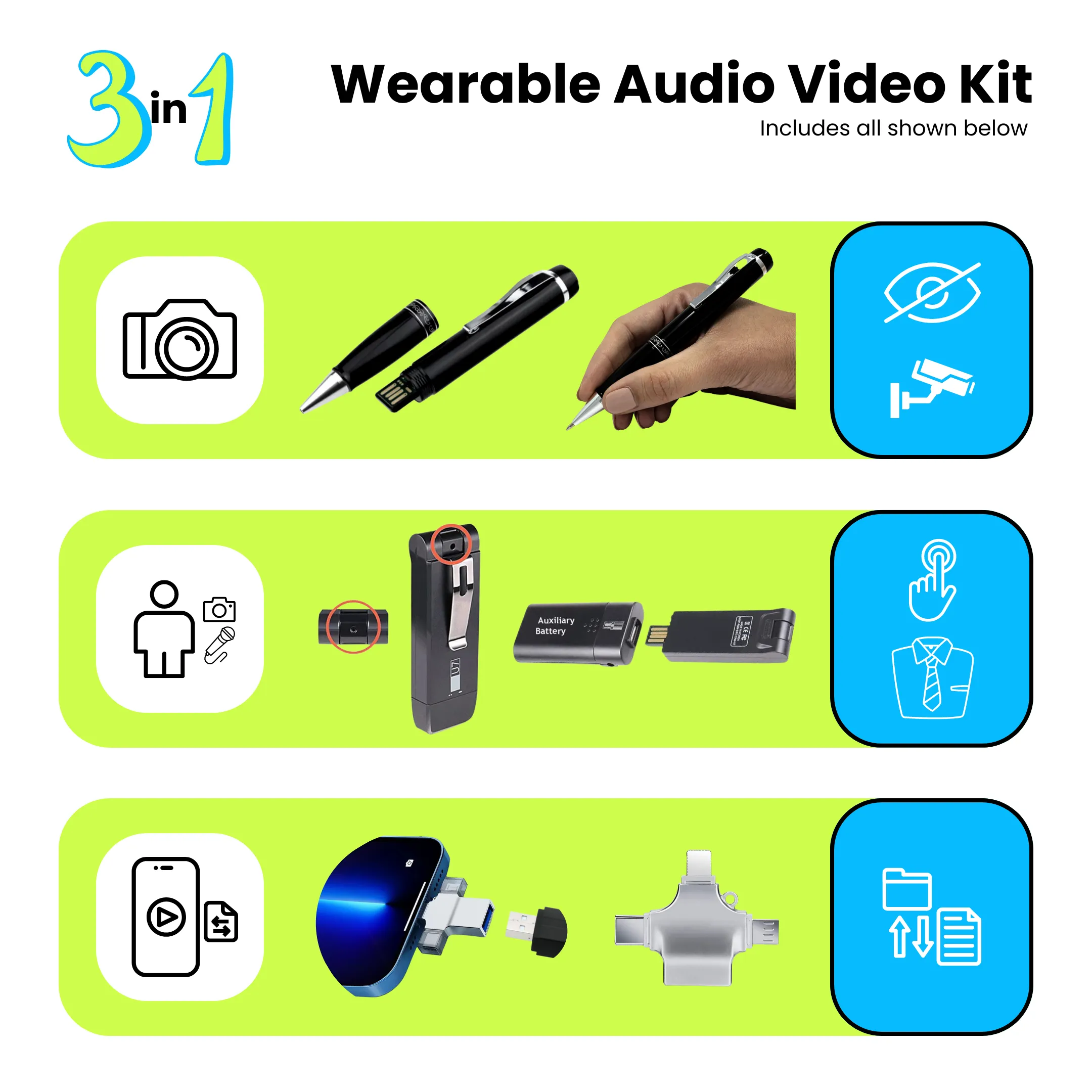 Wearable Spy Kit: Video & Audio for Discreet Surveillance